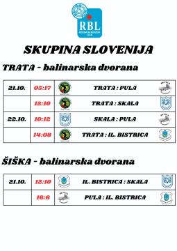 Kopija izdelka grupa slovenija NOVA